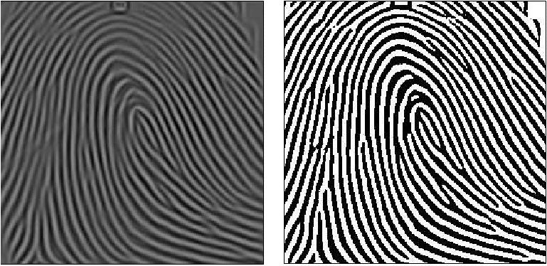 Binarization based on global threshold